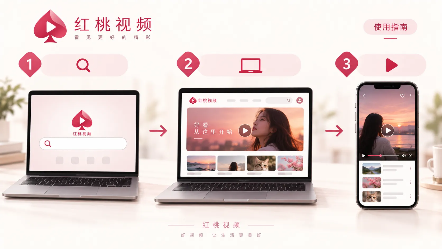 视频剪辑节奏：什么时候该切镜头的主题影像
